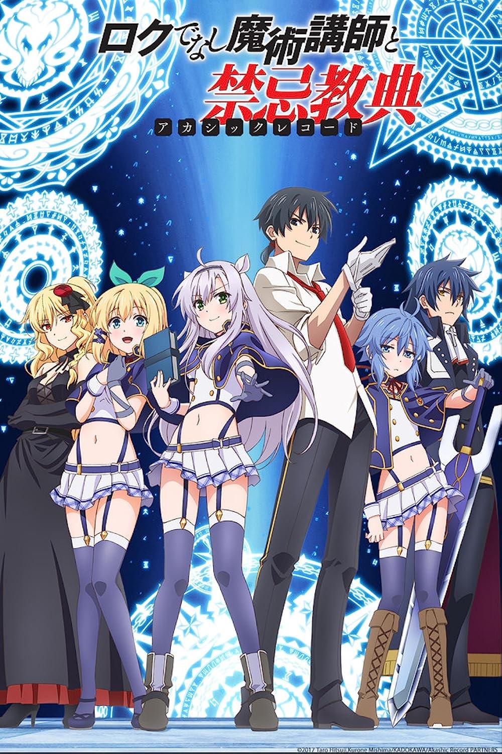 Rokudenashi Majutsu Koushi to Akashic Records