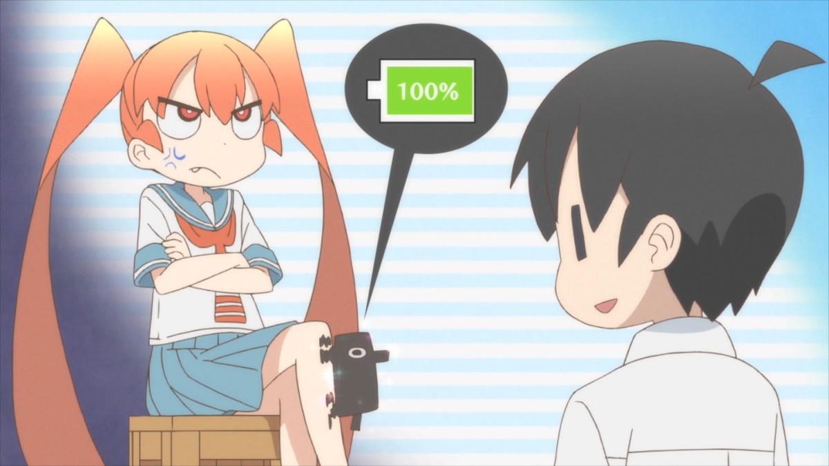 Ueno-san wa Bukiyou